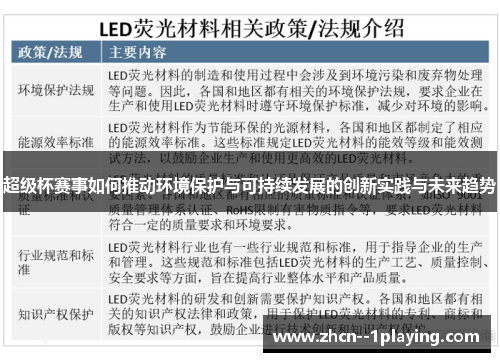 超级杯赛事如何推动环境保护与可持续发展的创新实践与未来趋势 超级杯赛事如何推动环境保护与可持续发展的创新实践与未来趋势