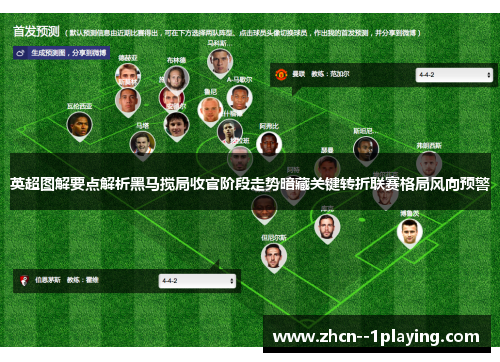 英超图解要点解析黑马搅局收官阶段走势暗藏关键转折联赛格局风向预警