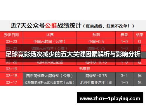 足球竞彩场次减少的五大关键因素解析与影响分析