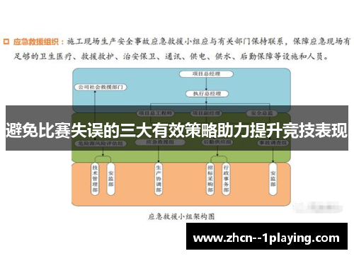 避免比赛失误的三大有效策略助力提升竞技表现